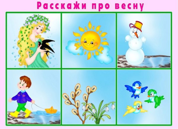 Мнемотаблица приметы весны