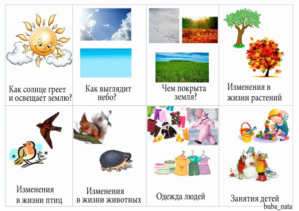 Алгоритм осени для дошкольников