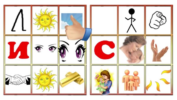 Мнемотаблицы для дошкольников в картинках