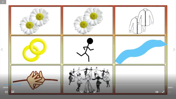 Составление рассказа по мнемотаблице