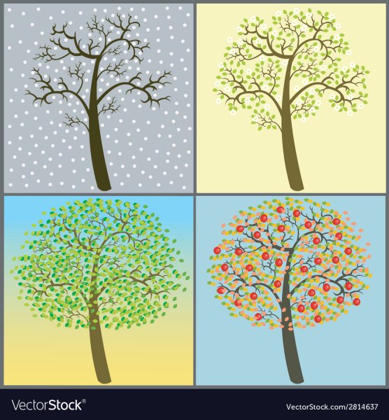 Времена года для детей