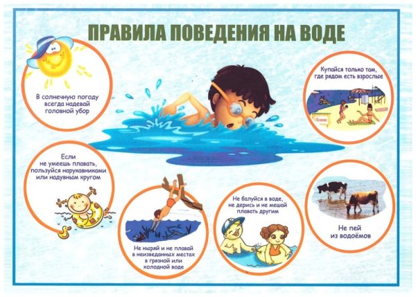 Правила безопасности на воде