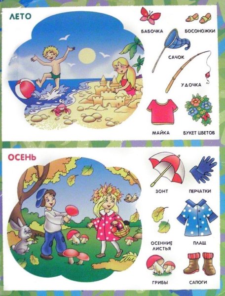 Лето карточки для детей