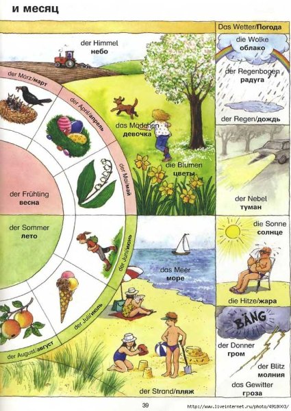 Времена Ода на немецком языке