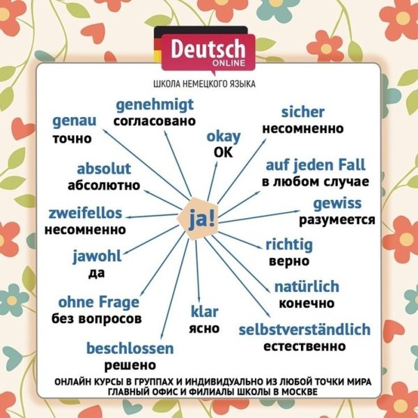 Интересные уроки немецкого языка