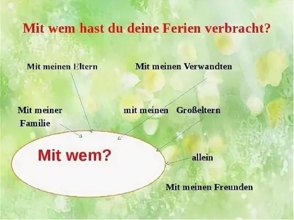 Каникулы на немецком языке