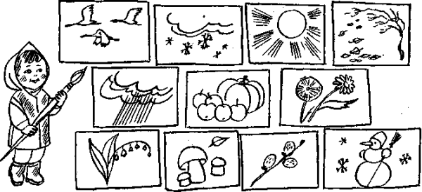 Времена года раскраска для малышей