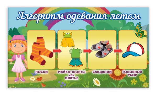 Алгоритм одевания детей на прогулку в детском саду в картинках летом