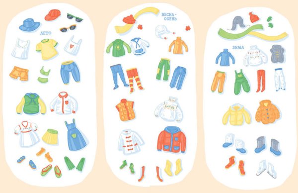 Алгоритм одевания одежды зимой для дошкольников