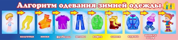 Алгоритм одевания зимней одежды в детском саду