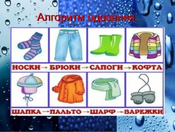 Алгоритм одевания в детском саду осенью
