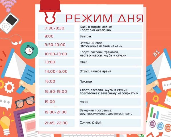 Чек лист правильного питания на месяц