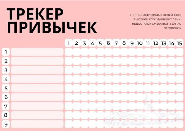 Ментальная карта Мои цели