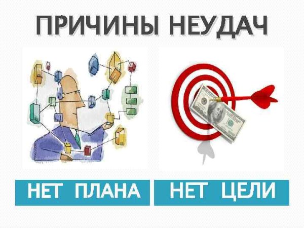 Планировщик на год