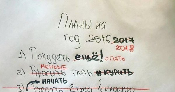 Контент план