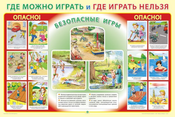 Ьезопасностьдетей в летний период
