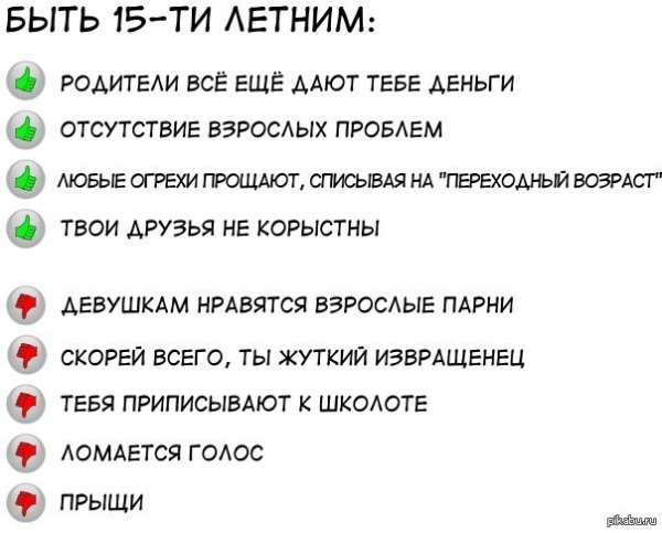 Список плюсов и минусов девушки
