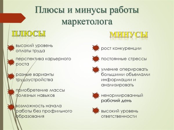 Плюсы и минусы маркетолога