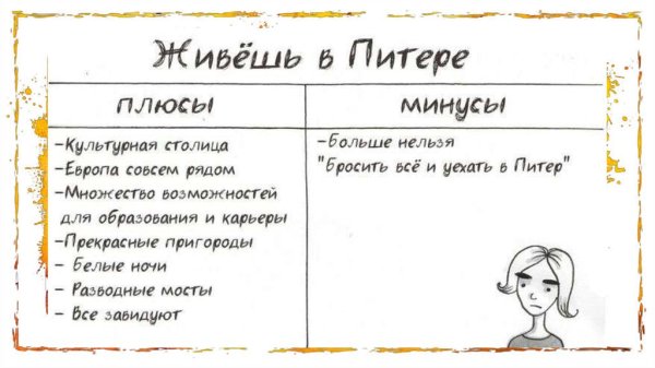 Плюсы и минусы ситуации