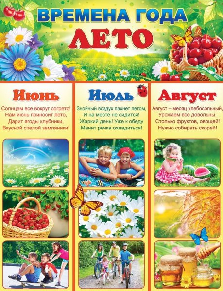 Консультация для родителей август