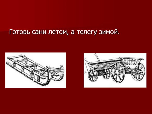 Лошадь с санями рисунок