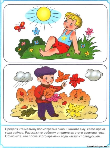 Признаки лета