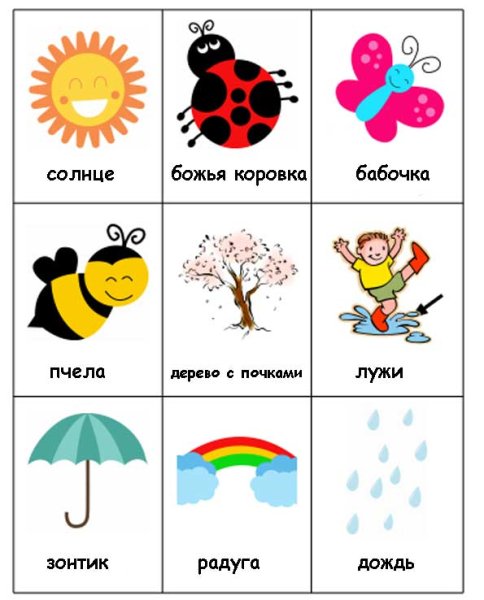 Алгоритм лето для детского сада