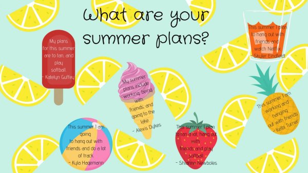 Планы на лето картинки