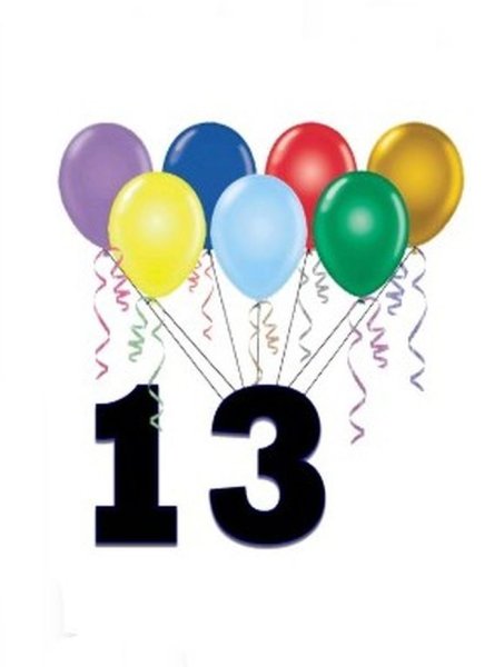 Открытка с днём рождения 13 лет