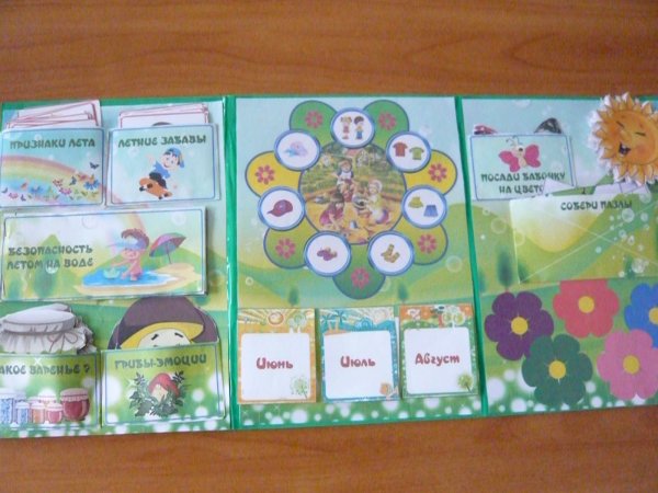 Лэпбук лето в детском саду