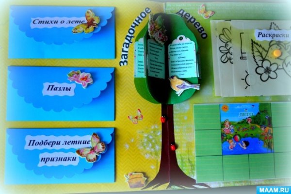 Весна лэпбук для детей