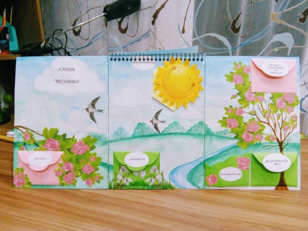 Образец лэпбука