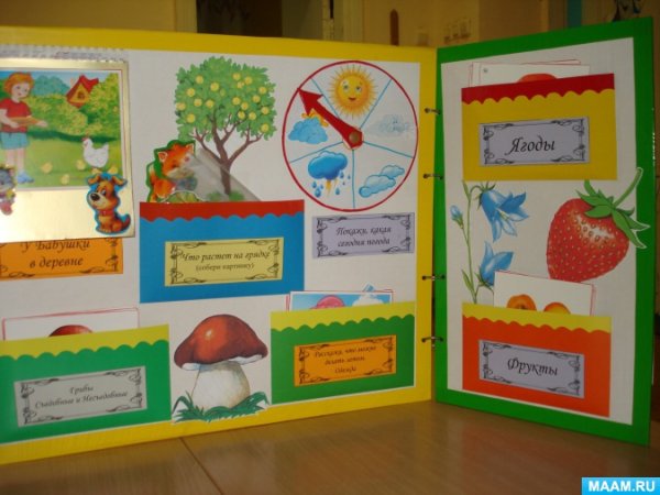 Весенний лэпбук