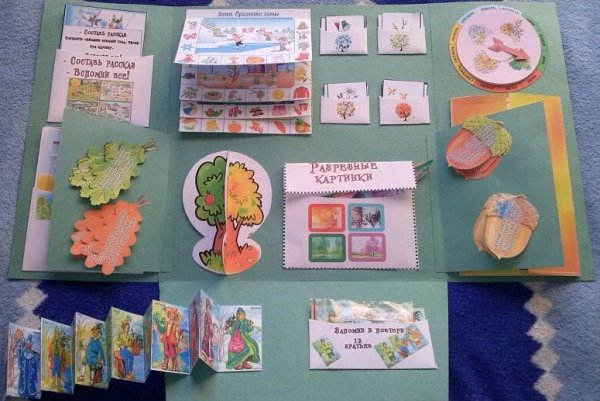 Книжка для лэпбука