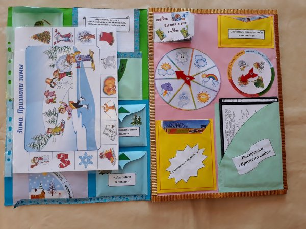 Лэпбук вода