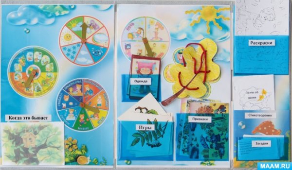 Лэпбук лето для дошкольников