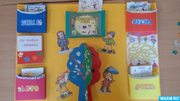 Фон для экологического лэпбука