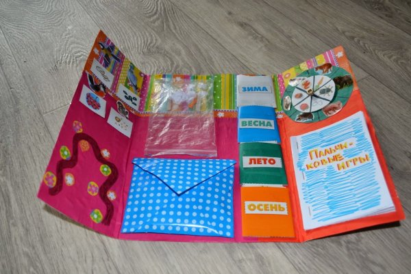 Лэпбуки для детей дошкольного возраста