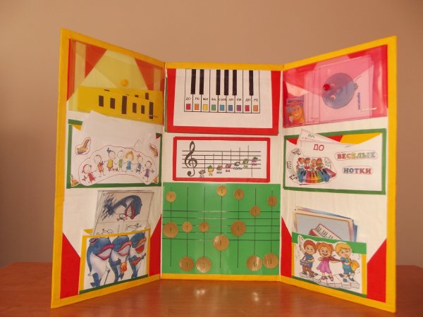 Необычный лэпбук