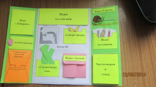 Лэпбук магазин в детском саду