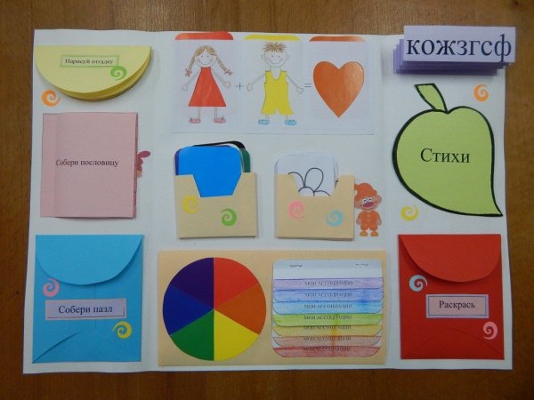 Карточки для лэпбука