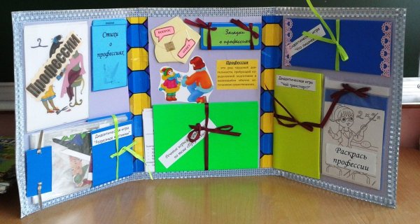 Лэпбук профессии для дошкольников