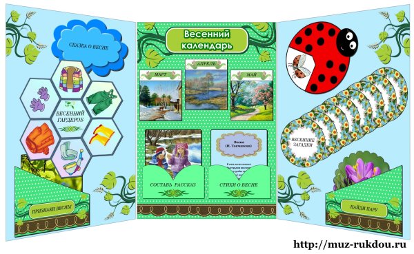 Весенний лэпбук