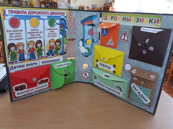 Лэпбук безопасность дорожного движения