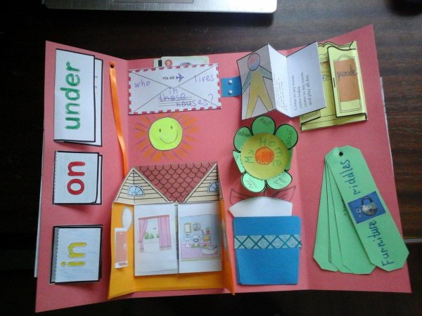 Лэпбук на английском