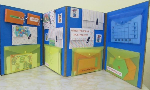 Интересные Лэпбуки для дошкольников