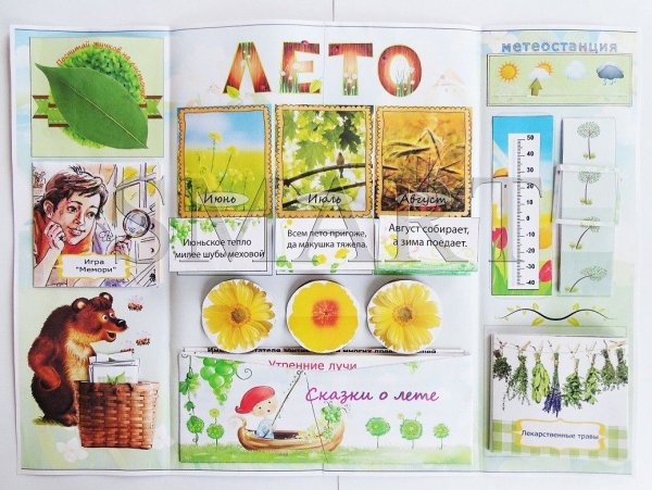 Лэпбук на тему лето