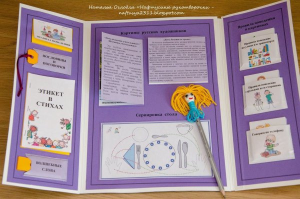 Лэпбук этикет для дошкольников