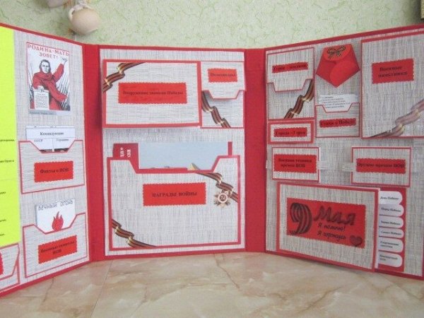 Лэпбук Великая Отечественная война