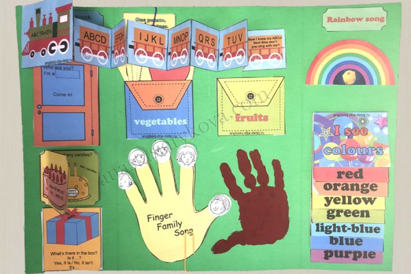 Детали для лэпбука